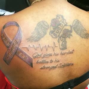 Meet your Posher, Rena